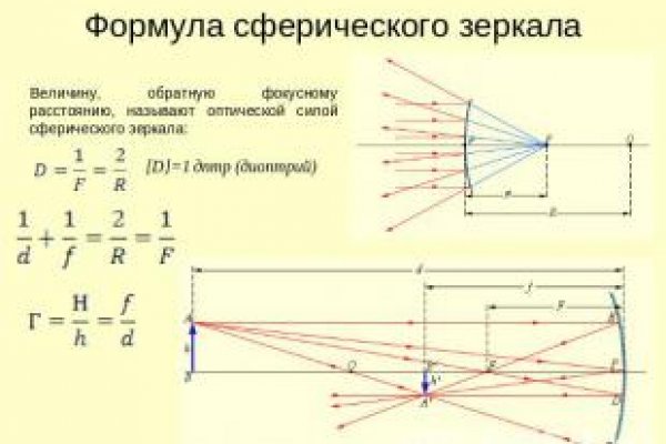 Что продают на сайте кракен